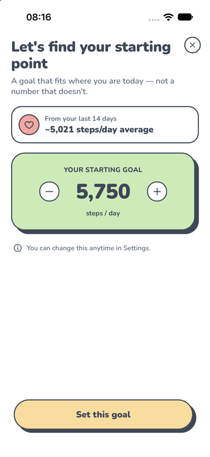 The assessment: the average of the last 14 days and the starting goal of 5,750