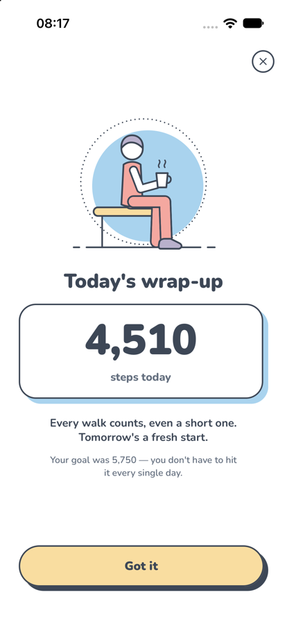 The day's wrap-up: 4,510 steps and a kind sentence